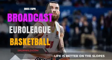ESPN and Euroleague: Where to Watch?