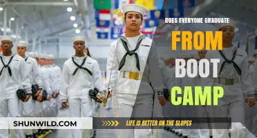 Does Everyone Graduate from Boot Camp? Unveiling the Truth