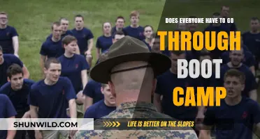 Is Boot Camp Mandatory for Everyone? Exploring the Necessity