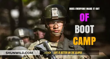 Surviving Boot Camp: Do All Recruits Successfully Complete the Challenge?