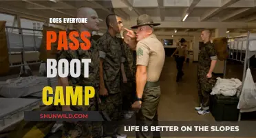 Does Everyone Pass Boot Camp? Unveiling the Truth Behind the Challenge