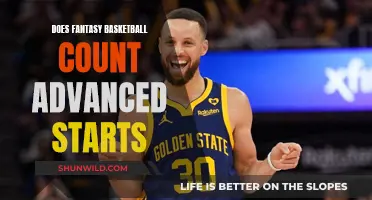 Fantasy Basketball: Advanced Starts and Their Impact