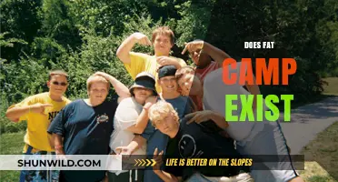 Do Fat Camps Exist? Exploring Weight Loss Programs for Teens