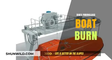 Fiberglass Boats: Fireproof or Flammable? Unraveling the Mystery