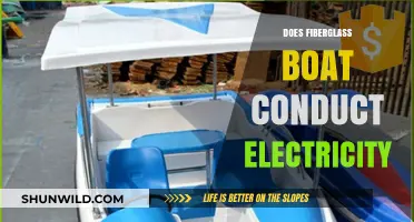 Fiberglass Boats: Conducting Electricity or Not?