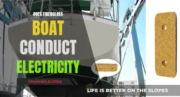 Fiberglass Boats and Electrical Conductivity: What You Need to Know