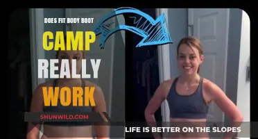 Does Fit Body Boot Camp Deliver Real Results? A Honest Review