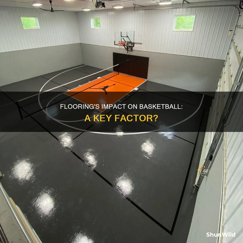 does flooring matter for basketball