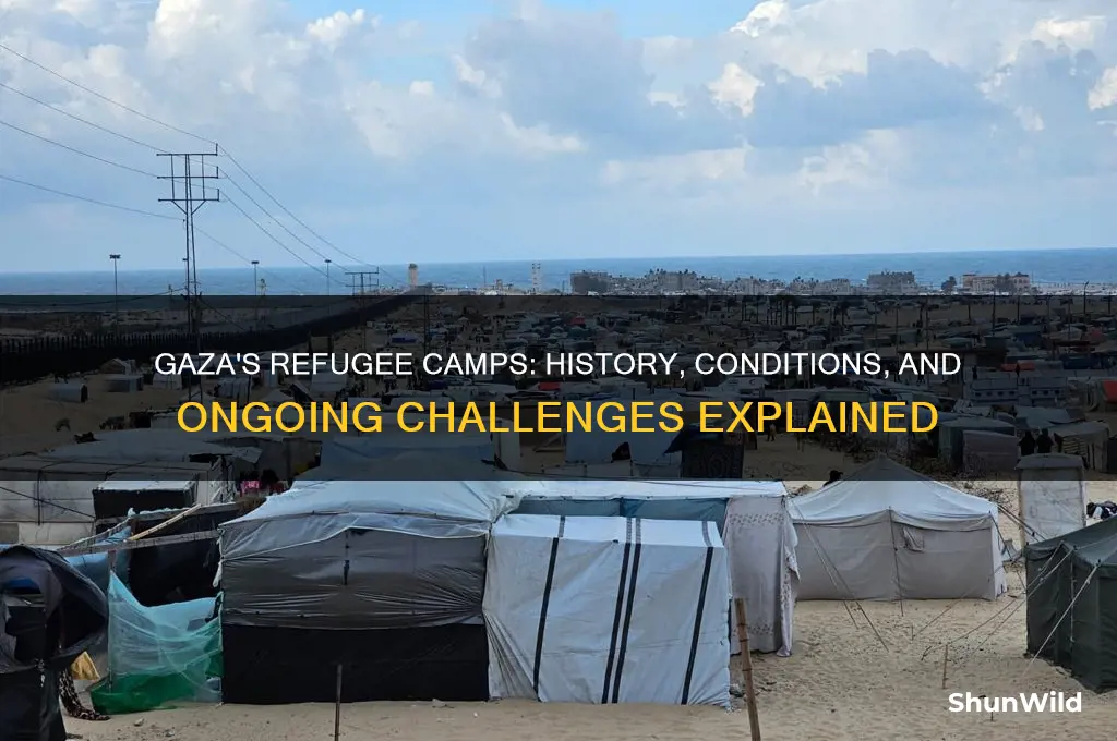 does gaza have refugee camps