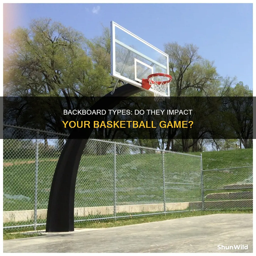 does goal backboard type matter for basketball