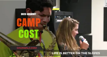 Grammy Camp Cost: What You Need to Know Before Applying