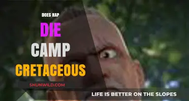 Does Hap Die in Camp Cretaceous? Unraveling the Fate of a Fan Favorite
