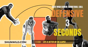 High School Basketball: Do Defenders Need to Watch Their Steps?