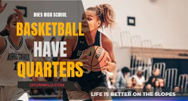Understanding Basketball Game Quarters in High School