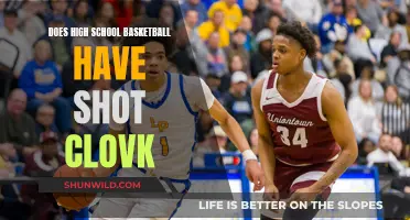 Shot Clocks in High School Basketball: The Current State