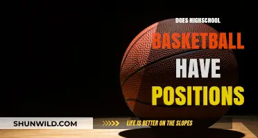 Basketball Basics: Understanding High School Positions