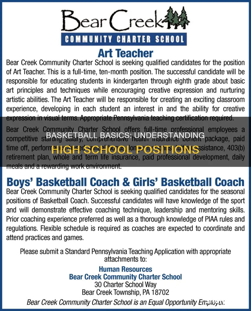 does highschool basketball have positions