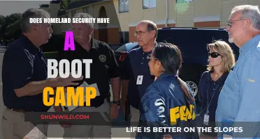 Does Homeland Security Offer Boot Camp Training? Facts Revealed