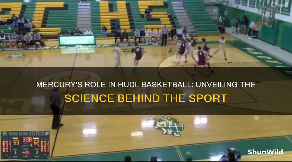 does hudl basketball use mercury