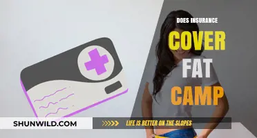 Does Insurance Cover Weight Loss Camps? Exploring Coverage Options