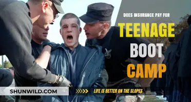 Does Insurance Cover Teenage Boot Camp Costs? What Parents Need to Know