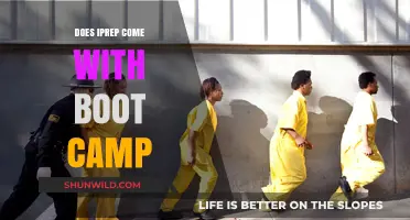 Does iPrep Include Boot Camp? Exploring the Program's Components