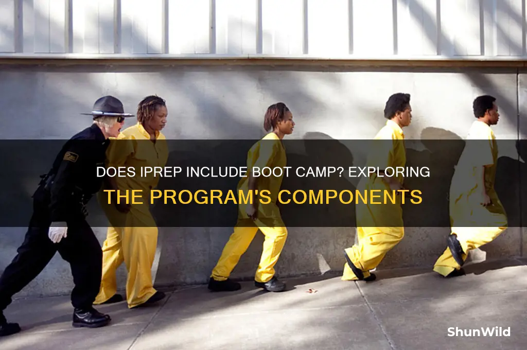 does iprep come with boot camp