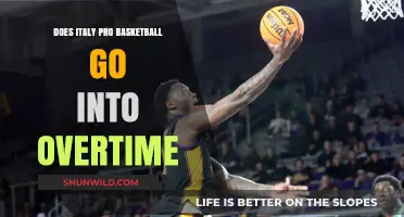Italy's Pro Basketball: Does It Go Into Overtime?