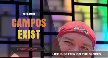 Does Jesus Campos Exist? Unraveling the Mystery Behind the Name