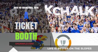 Where to Buy Tickets for KU Basketball Games