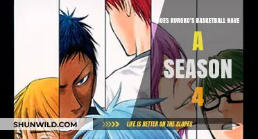 Kuroko's Basketball: Will There Be a Season 4?