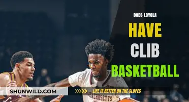 Loyola's Club Basketball: A Competitive Scene