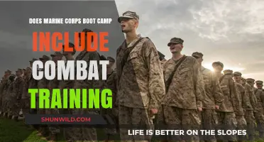 Marine Corps Boot Camp: Does It Include Combat Training?