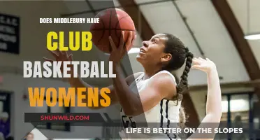 Middlebury Women's Club Basketball: What's the Deal?