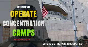 Military-Run Detention Facilities: Concentration Camps or Strategic Operations?
