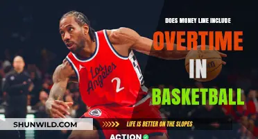 Money Line Bets: What's Included in Overtime for Basketball?