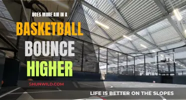 Air Pressure's Impact on Basketball Bounce Performance