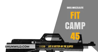 Muzzlelite Compatibility with Camp 45: A Comprehensive Fit Guide