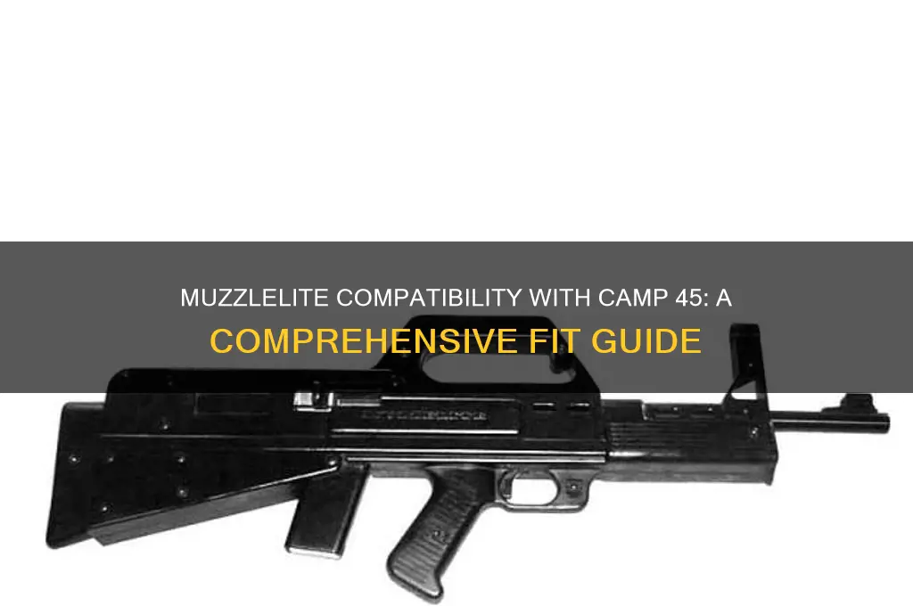 does muzzlelite fit camp 45
