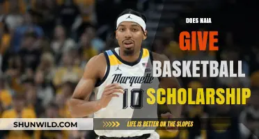 NAIA Basketball Scholarships: What You Need to Know