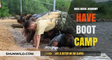 Naval Academy Training: Boot Camp or Something Different?