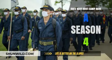 Navy Boot Camp Season 4: What's Next for the Series?