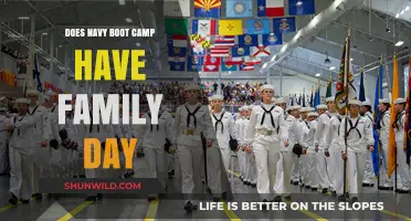 Does Navy Boot Camp Include a Family Day? What to Expect