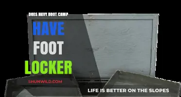Navy Boot Camp Essentials: Foot Locker Availability Explained