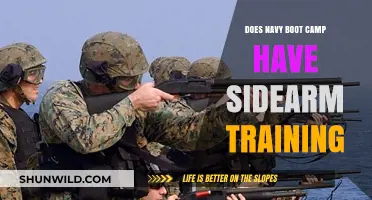 Navy Boot Camp Sidearm Training: What Recruits Need to Know