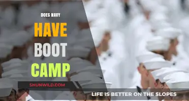 Does the Navy Have Boot Camp? Unveiling the Recruit Training Process