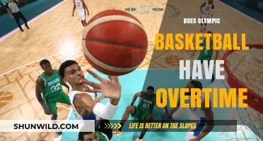 Olympic Basketball: Does It Go Into Overtime?