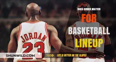 Lineup Order: Basketball's Secret Weapon?