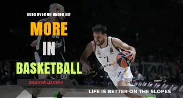 Over vs. Under: Which Basketball Shot is More Accurate?