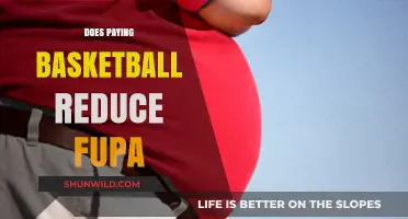 Playing Basketball: Can It Reduce Your FUPA?